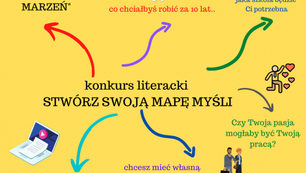 JAK PRZYGOTOWAĆ SIĘ DO EGZAMINU ZAWODOWEGO? #zostanwdomu